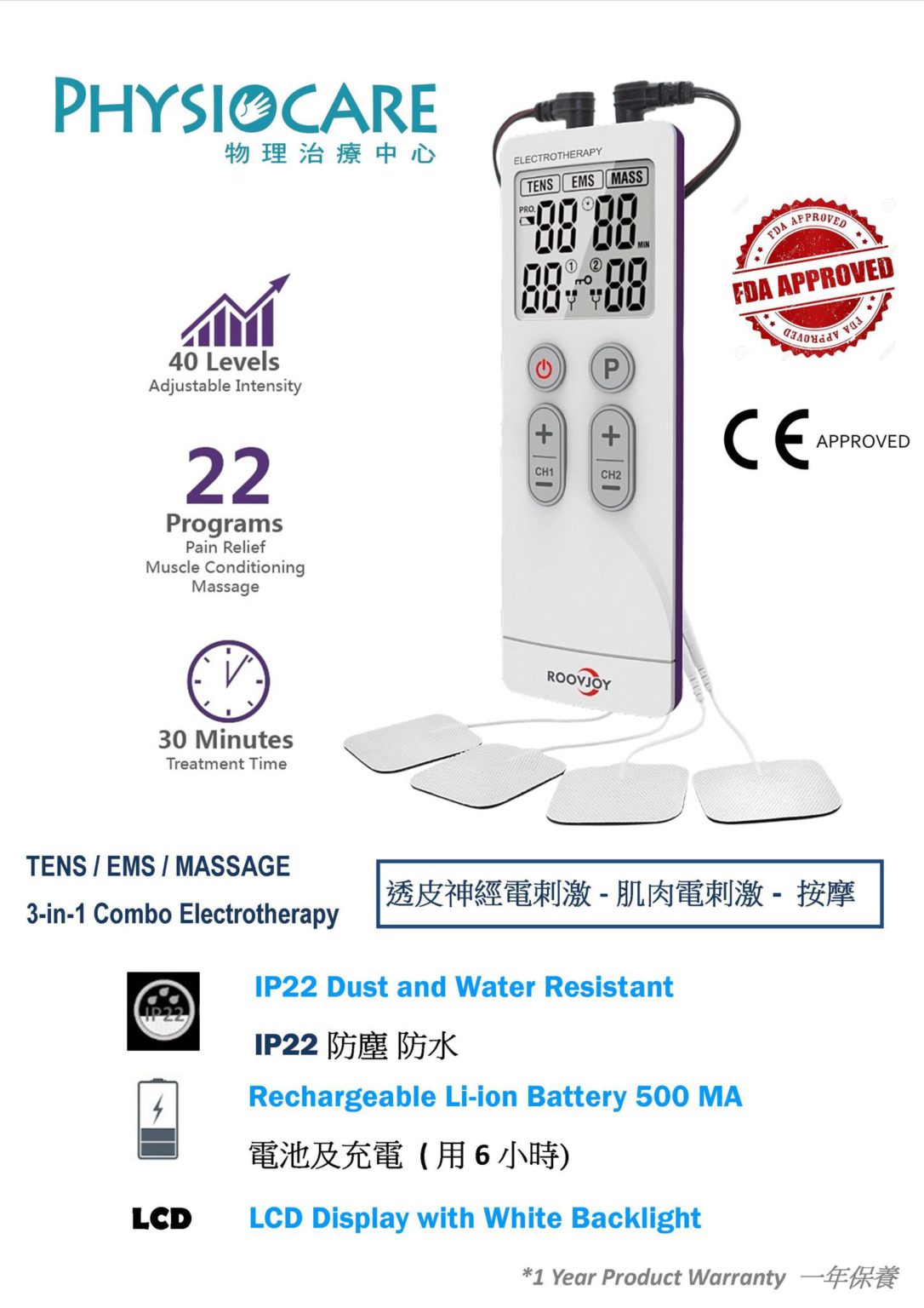 Stimulateur électrique TENS/EMS/massage 3 En 1 - Newgen Medicals - Neuf